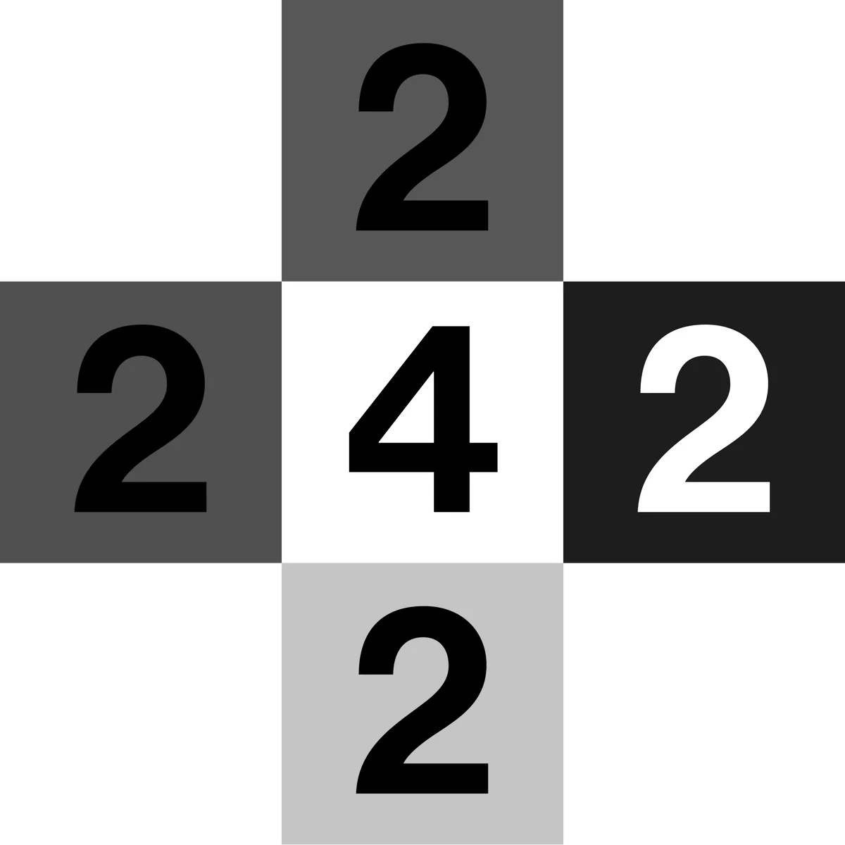 242