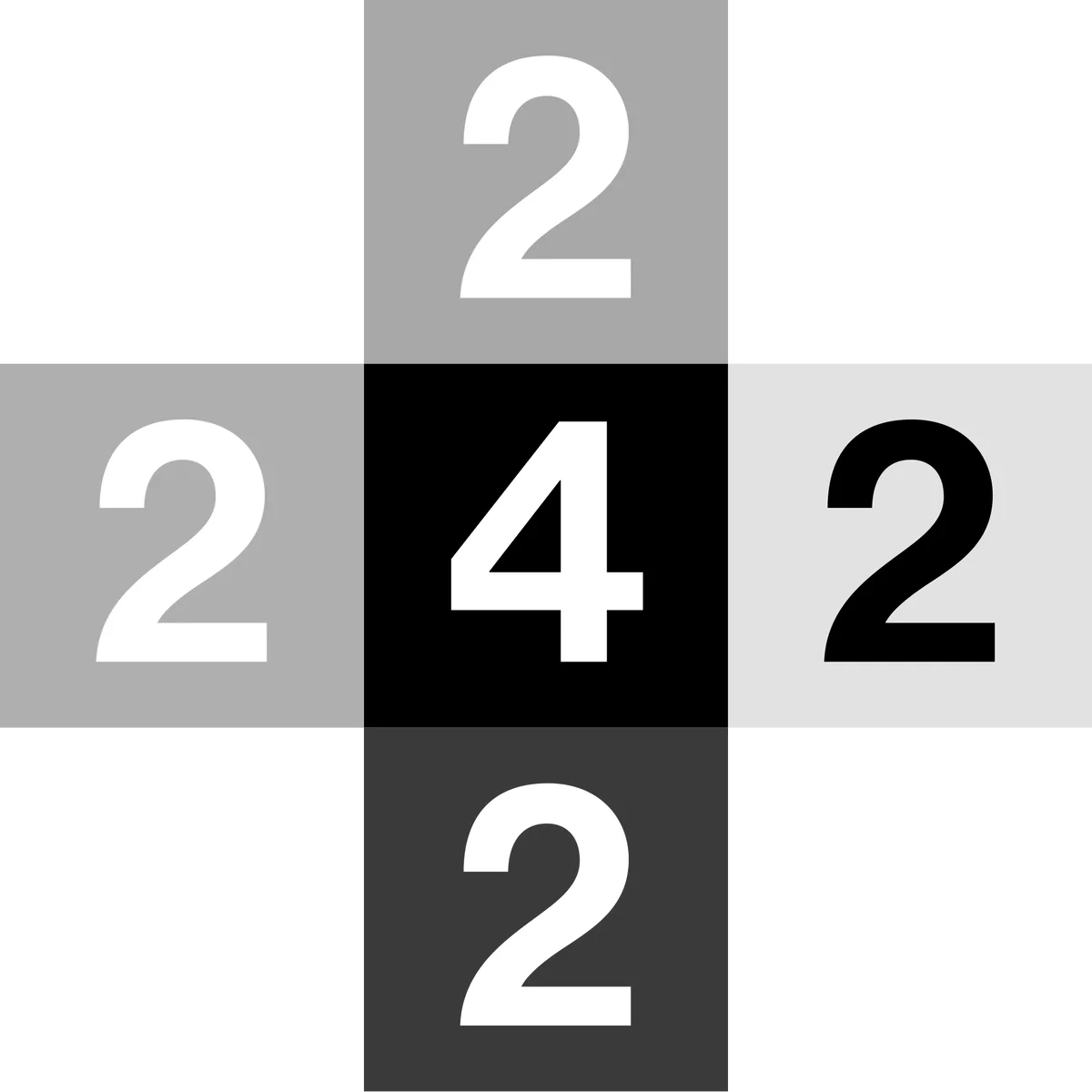 242