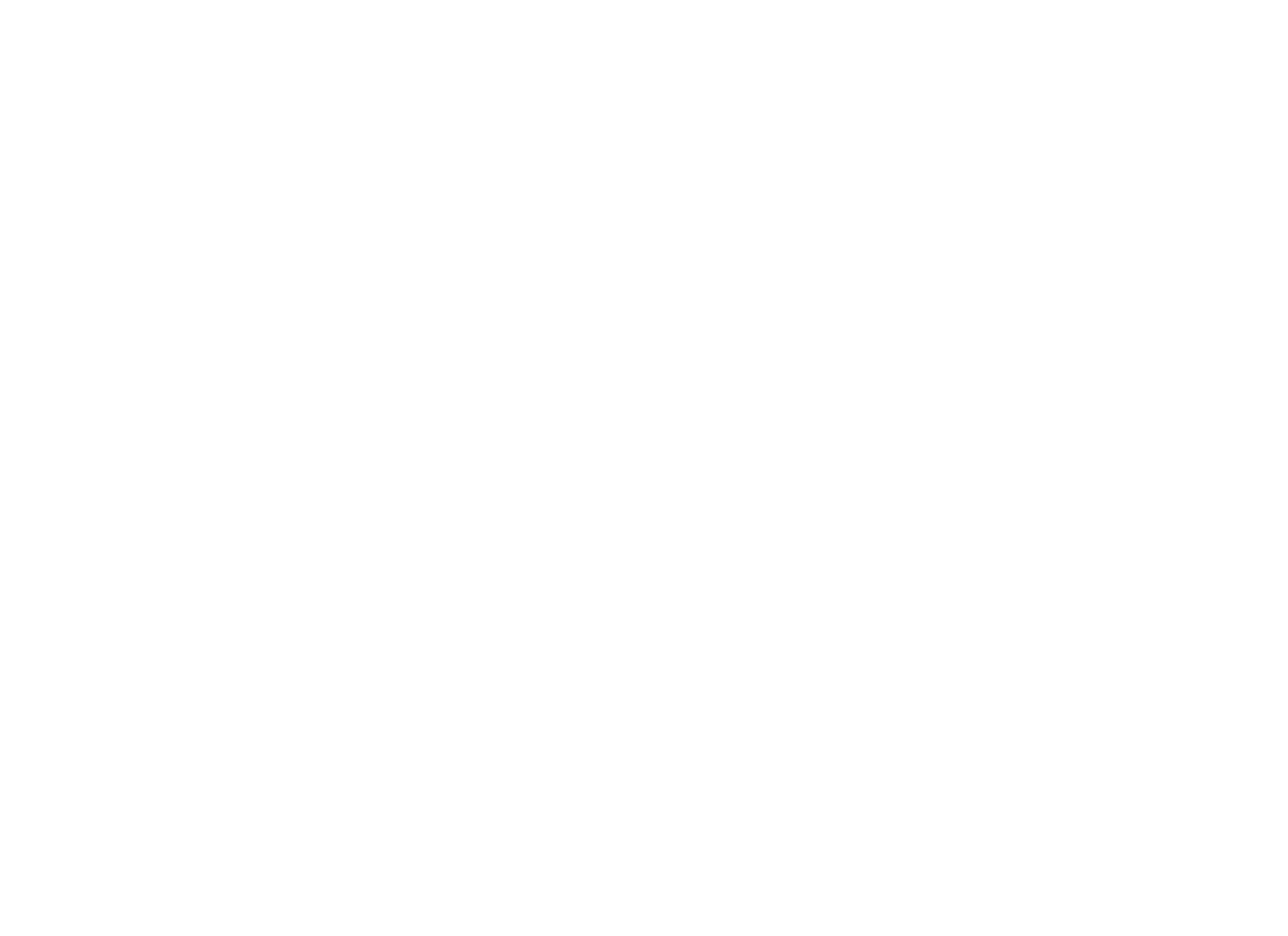 US Sports HQ