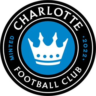 Charlotte FC logo