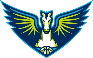 Dallas Wings logo